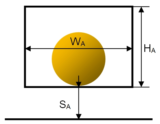 Abb. 2