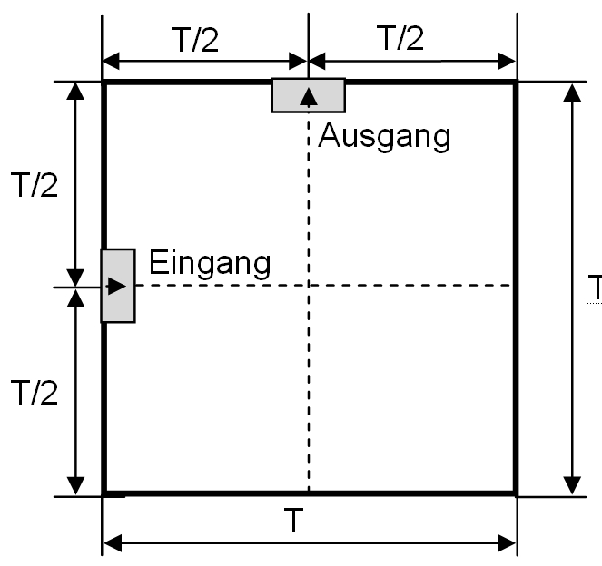 Abb. 4