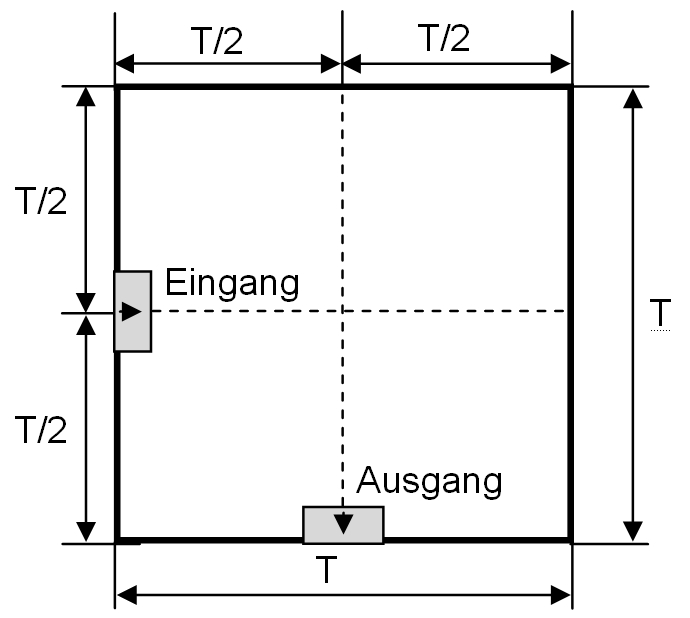 Abb. 5